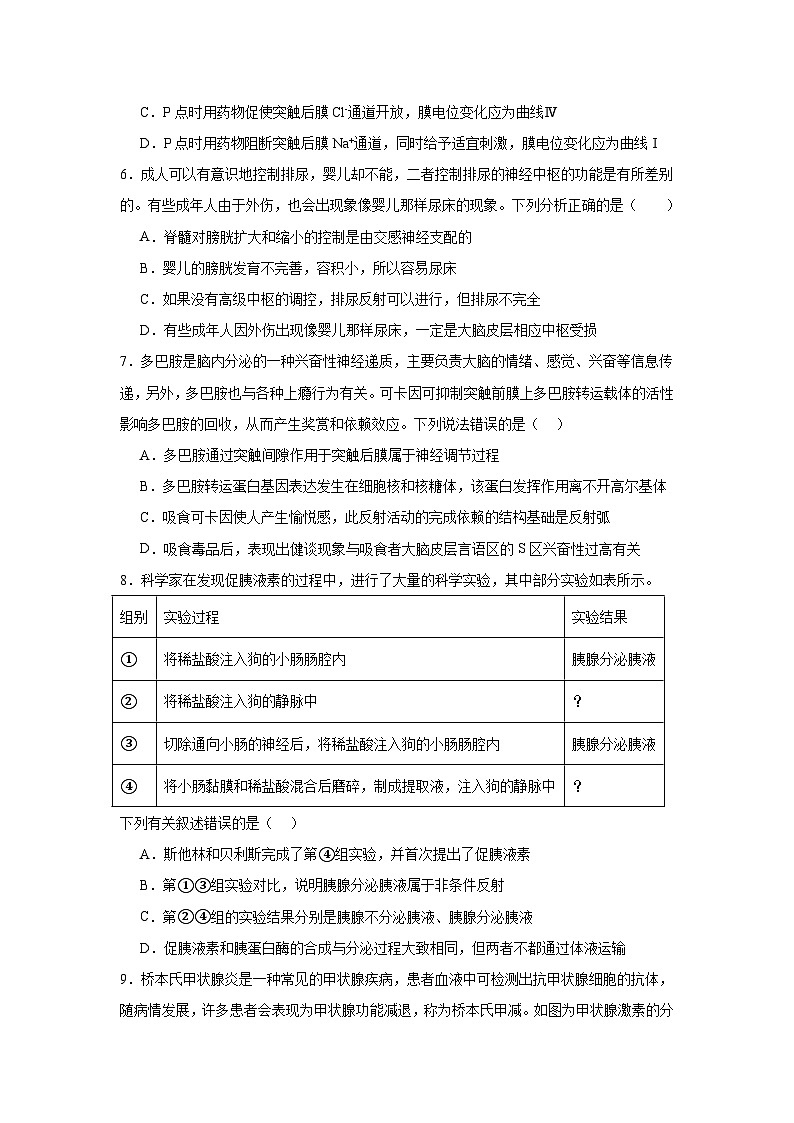 江西省上饶市私立世龙中学2024-2025学年高二上学期11月生物学检测卷第3页