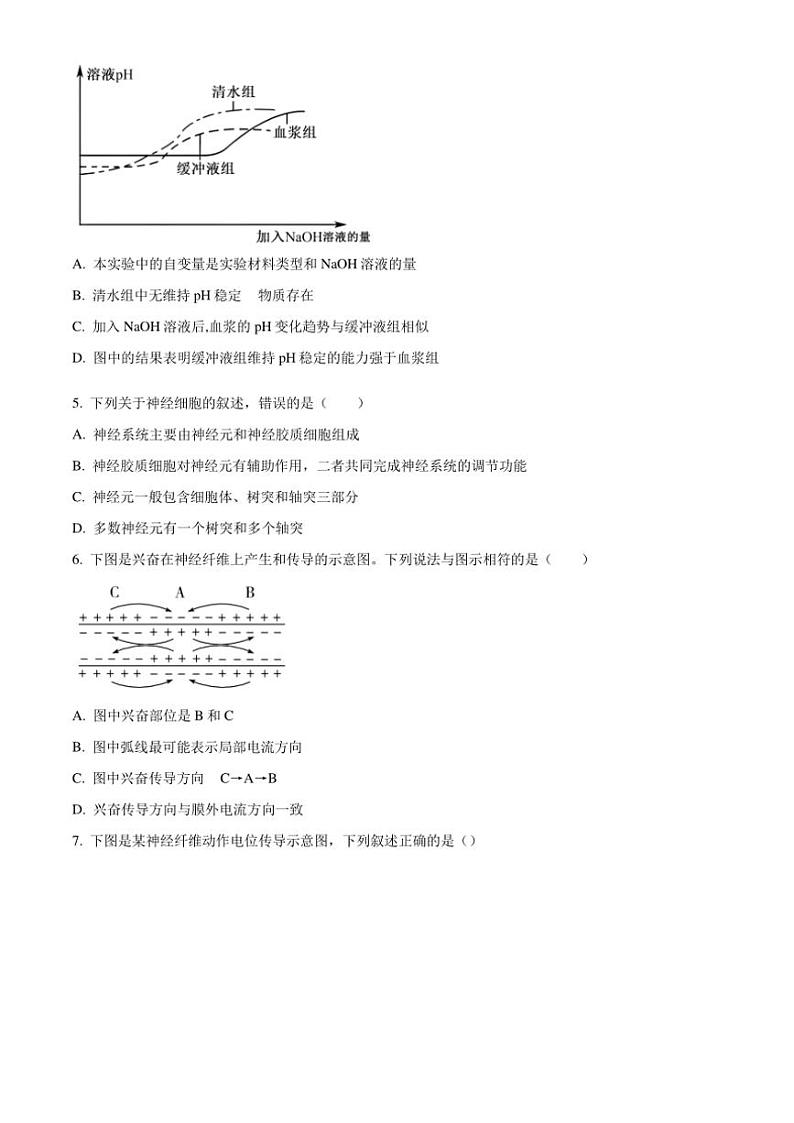 浙江省绍兴市会稽联盟2024~2025学年高二(上)期中联考生物试卷(含答案)第2页
