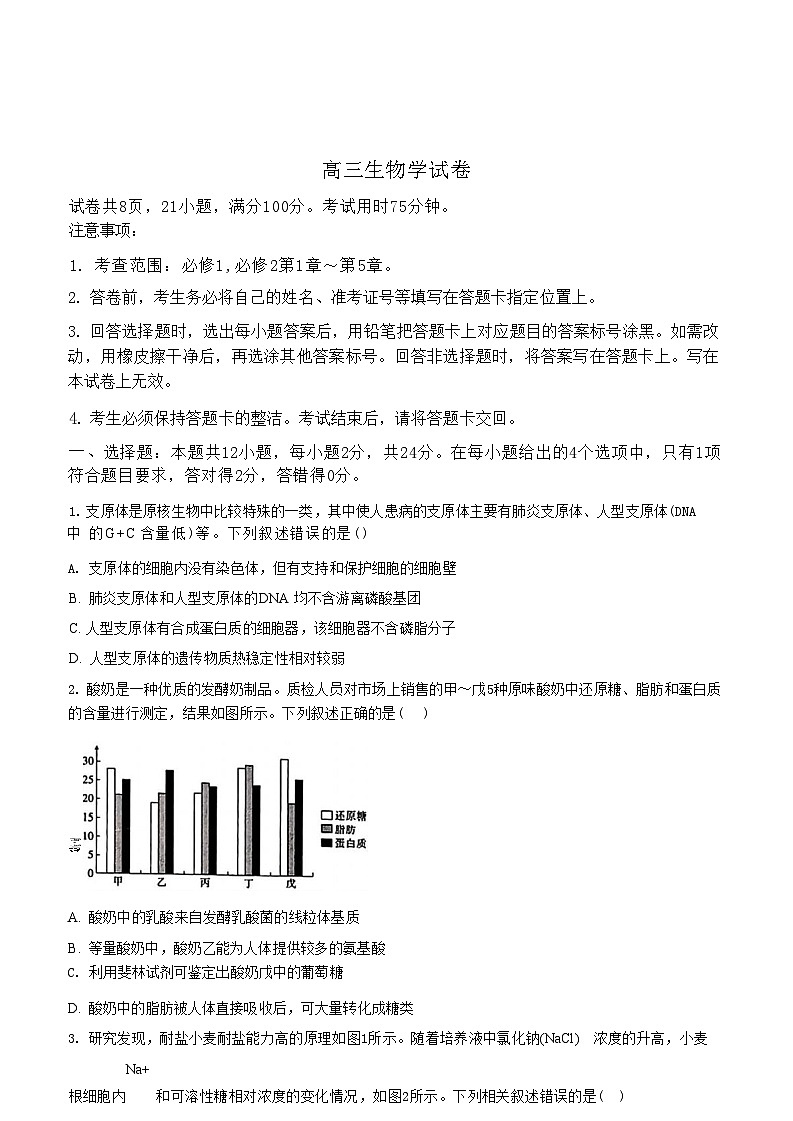 2025江西省稳派上进联考高三上学期11月阶段检测考试生物试题含解析第1页