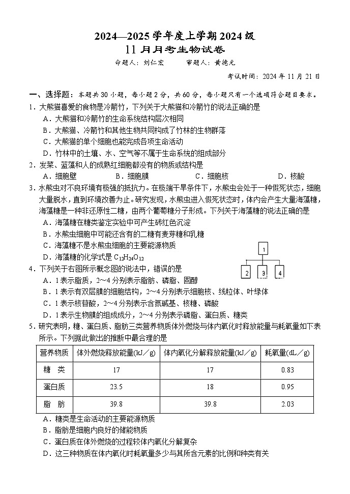 湖北省荆州市沙市中学2024-2025学年高一上学期11月月考生物试卷第1页