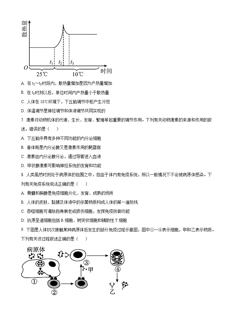 广西壮族自治区示范性高中2024-2025学年高二上学期11月期中考试生物试题 Word版无答案第3页