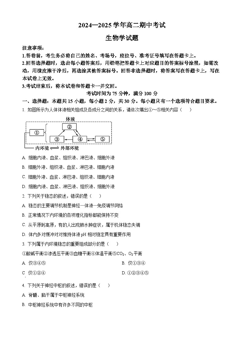 辽宁省锦州市2024-2025学年高二上学期11月期中生物试卷(Word版附答案)第1页