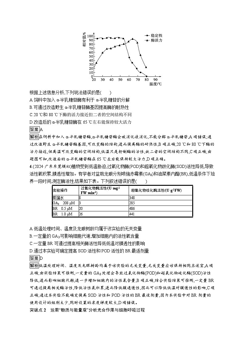 备战2025年高考二轮复习生物(广东专版)大单元2 细胞的生存需要能量和营养物质 层级二关键突破提升练(Word版附解析)第2页