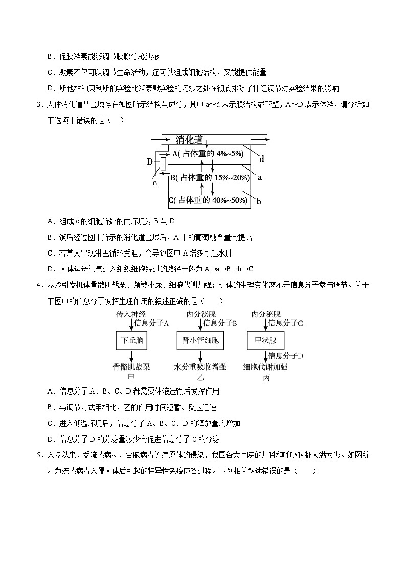 高二生物第三次月考卷(苏教版2019,选必1+选必2前2章)2024-2025学年高中上学期第三次月考02