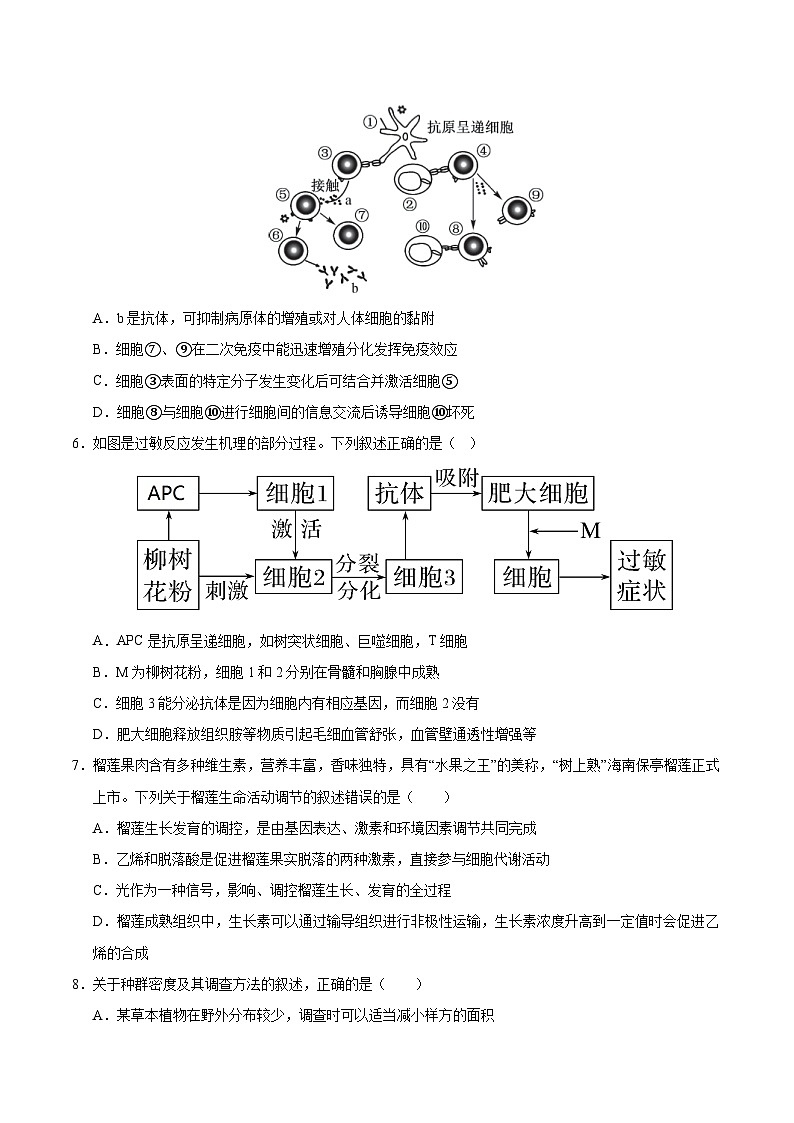 高二生物第三次月考卷(苏教版2019,选必1+选必2前2章)2024-2025学年高中上学期第三次月考03