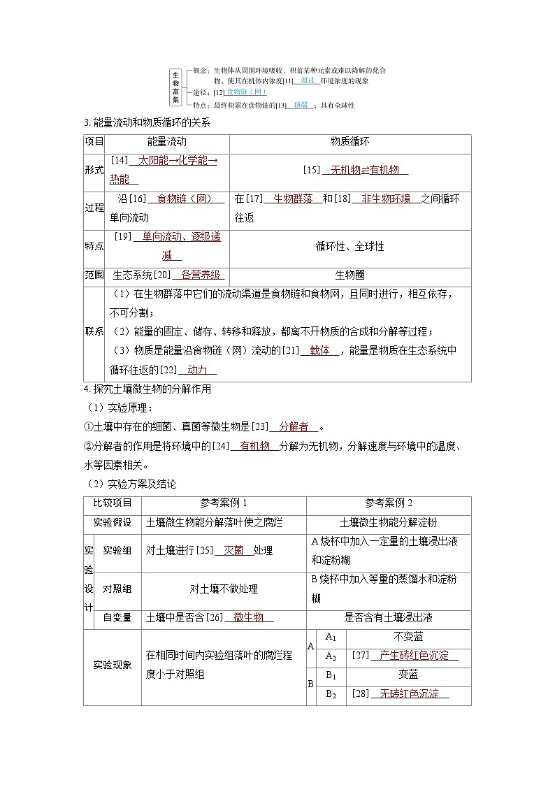 备战2025年高考生物精品教案第十章生物与环境课时7生态系统的物质循环、信息传递和稳定性(Word版附解析)第3页
