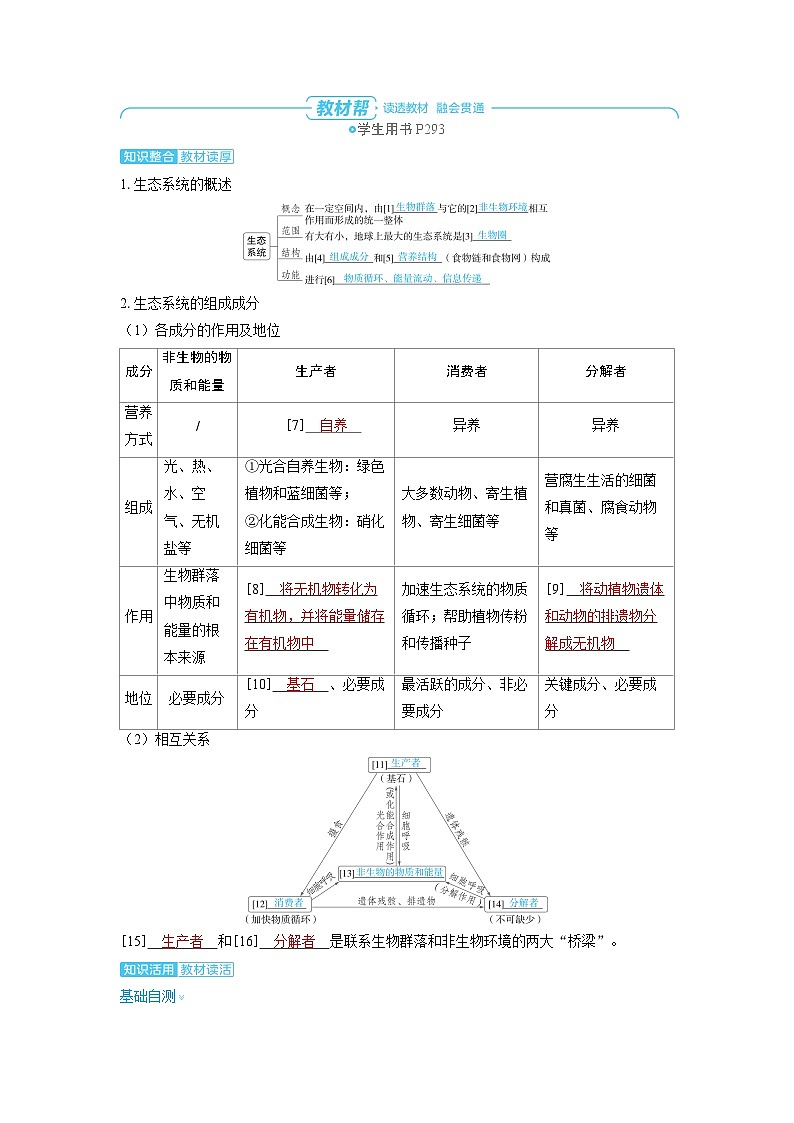备战2025年高考生物精品教案第十章生物与环境课时5生态系统的结构(Word版附解析)第2页
