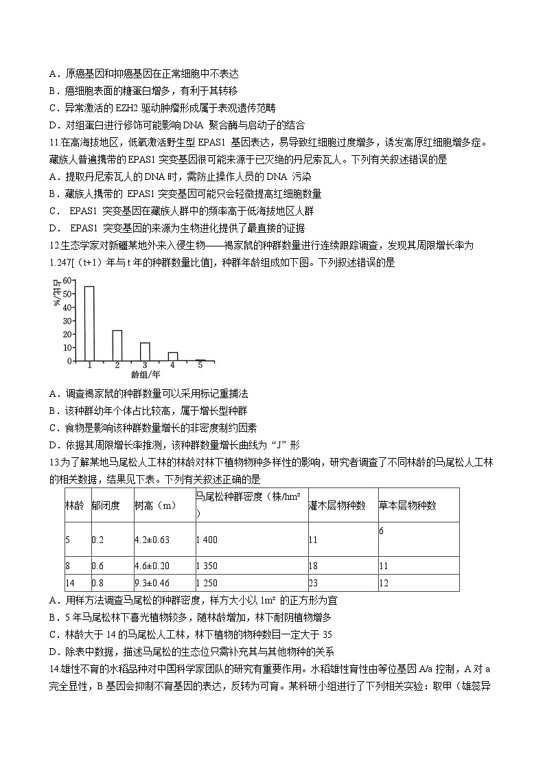 广东省部分高中学校联考2024-2025学年高三上学期11月期中生物试题第3页