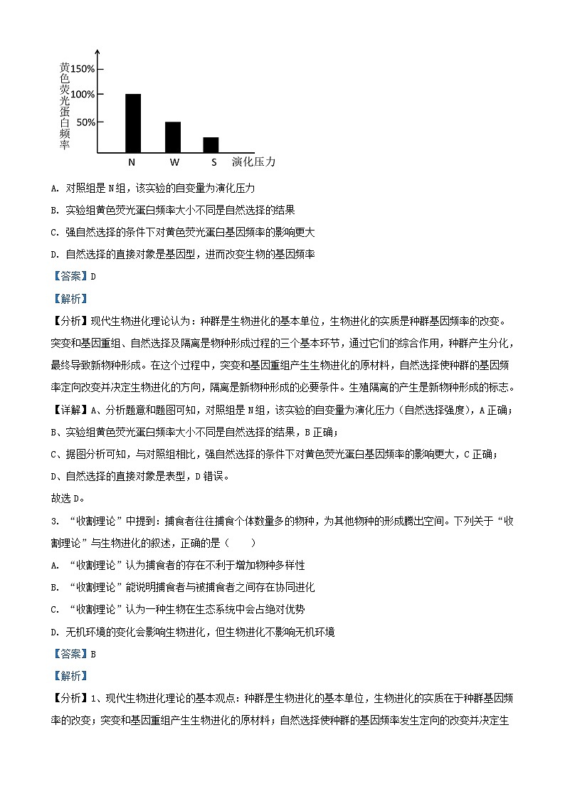 安徽省合肥市2023_2024学年高二生物上学期期中试题含解析第2页