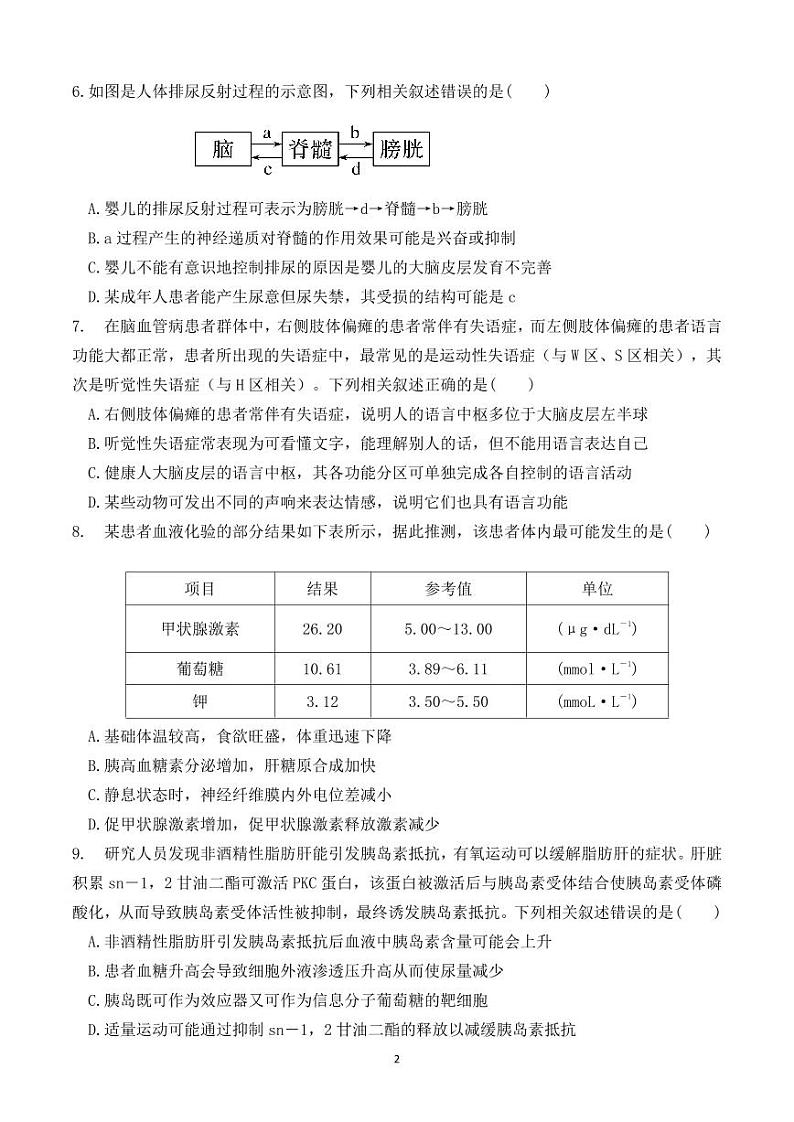 高二生物试卷第2页