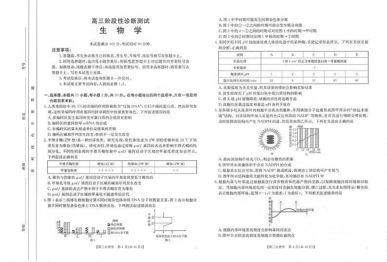 生物丨河南省金太阳2025届高三11月阶段性诊断考试生物试卷及答案第1页