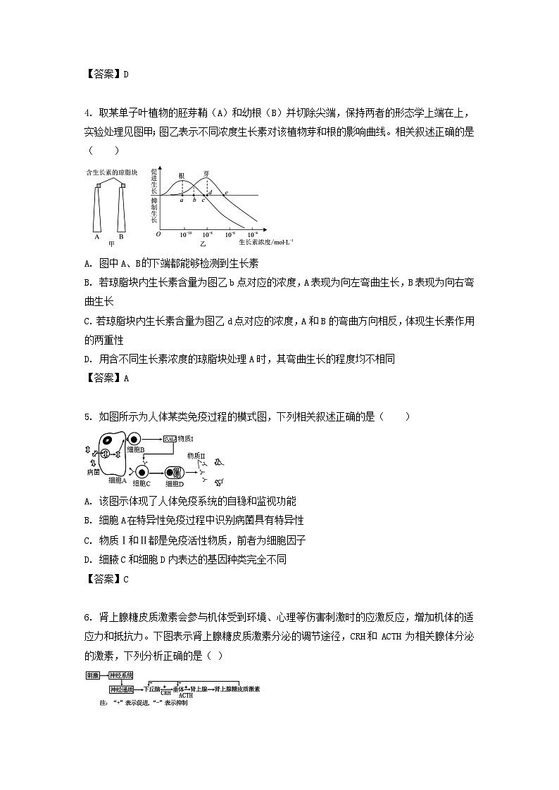 2021-2022学年江苏省苏州高二上学期生物期末考试题第2页
