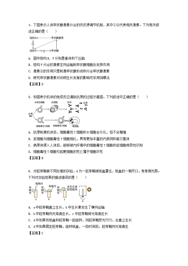 2022-2023学年江苏省盐城高二上学期生物期末考试题第2页