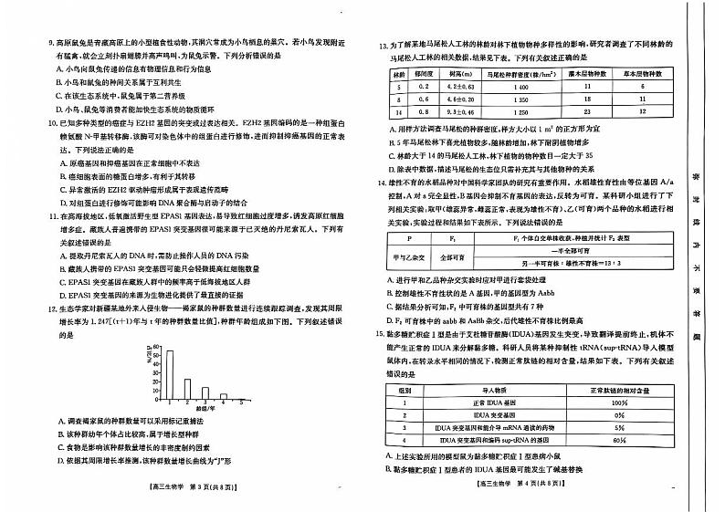 广东省广东省部分高中学校联考2024-2025学年高三上学期11月期中生物试题第2页