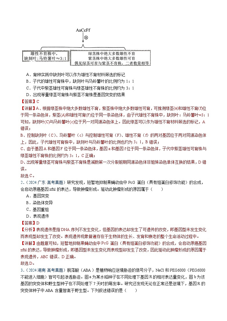 五年高考真题(2020-2024)分类汇编 生物 专题12 变异、育种与进化 含解析第2页