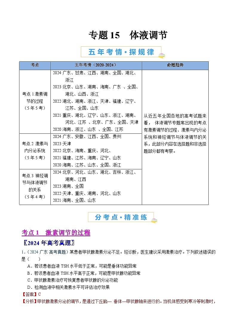 五年高考真题(2020-2024)分类汇编 生物 专题15 体液调节 含解析第1页