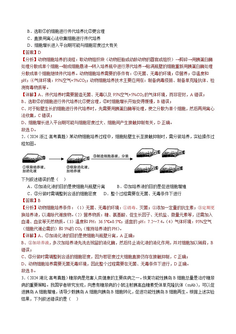 五年高考真题(2020-2024)分类汇编 生物 专题21 细胞工程与胚胎工程 含解析第2页