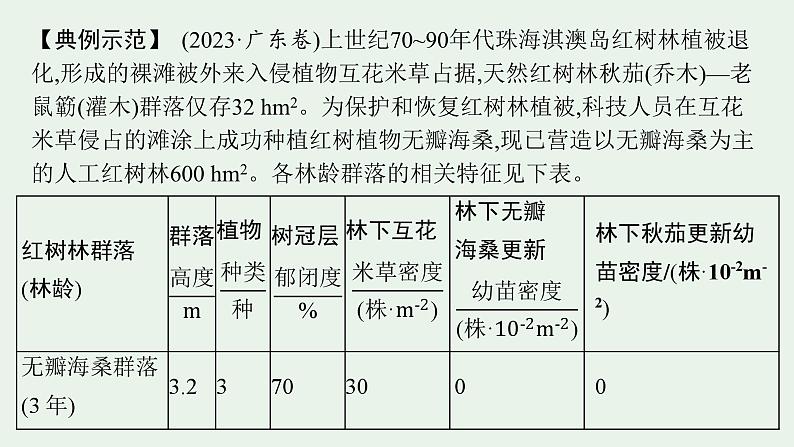 2025届生物高考 二轮复习 长句表达(四)生态环境类大题突破 课件第2页