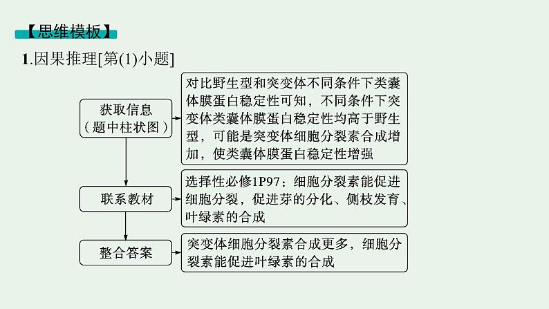 2025届生物高考 二轮复习 长句表达(一)细胞代谢类大题突破 课件第5页