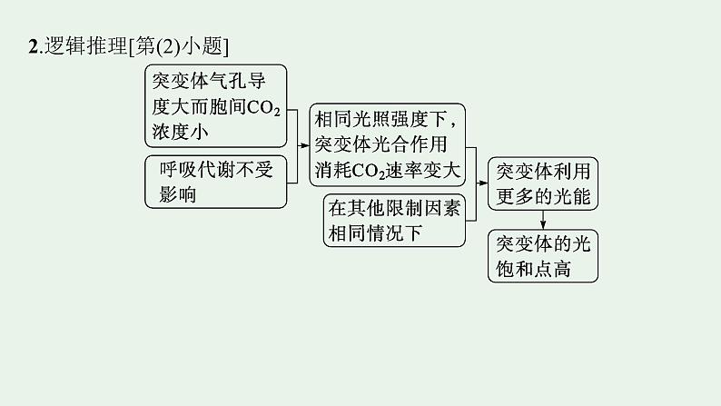 2025届生物高考 二轮复习 长句表达(一)细胞代谢类大题突破 课件第6页