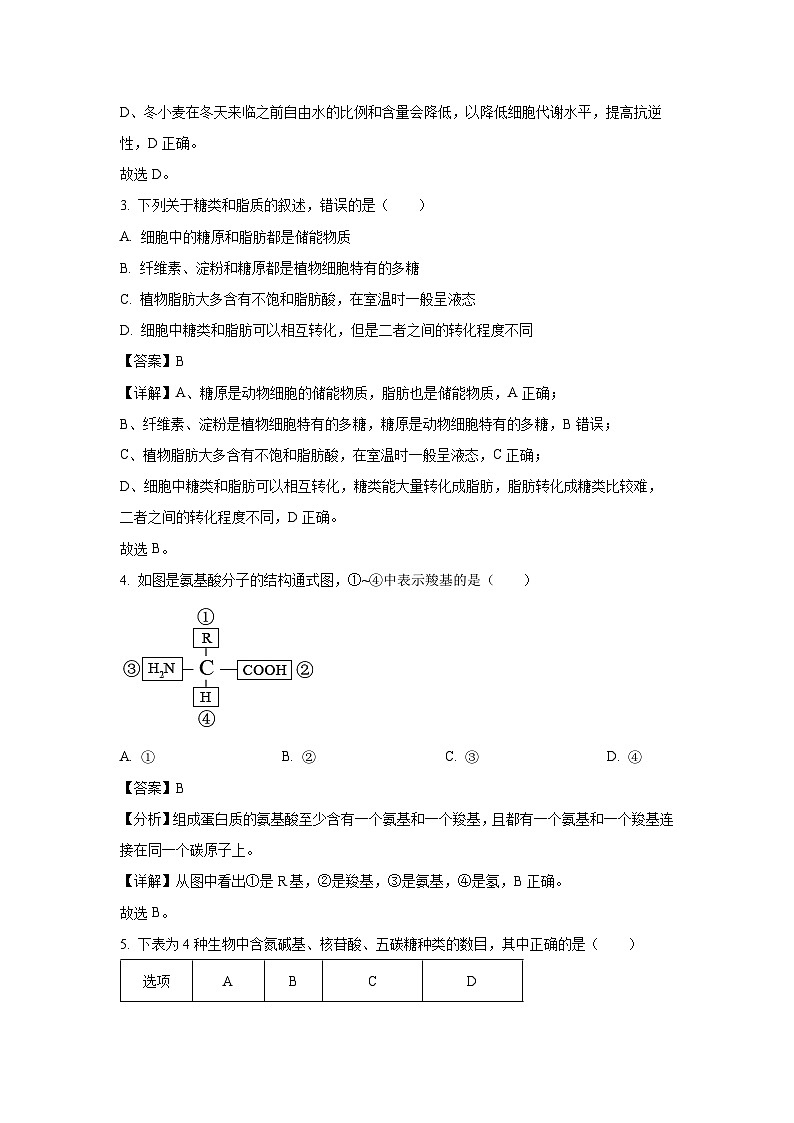 2023~2024学年湖南省株洲市炎陵县高一(上)1月期末生物试卷(解析版)第2页