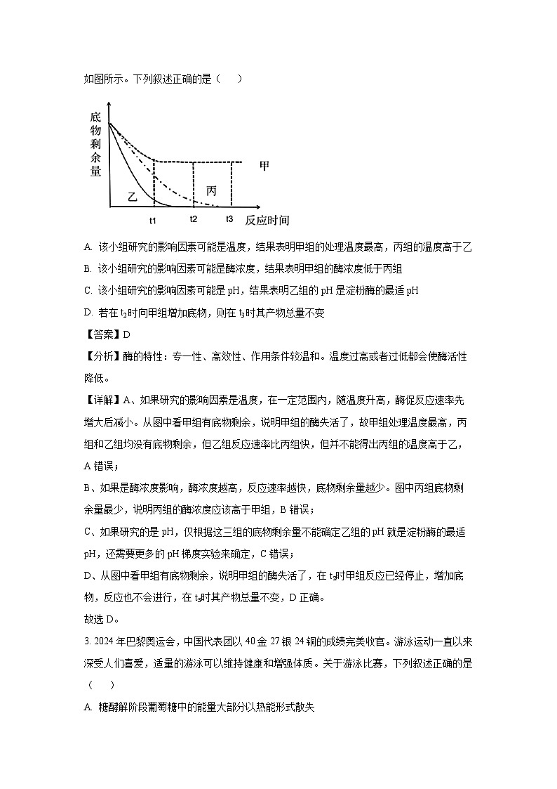 2024~2025学年浙江省湖州市A9协作体高二(上)期中考试生物试卷(解析版)第2页