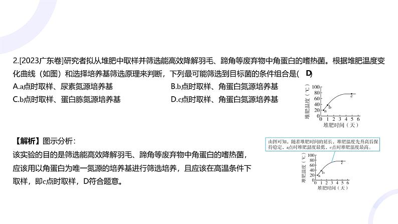 2025届高考生物基础练习专题十一 生物技术与工程课件第4页