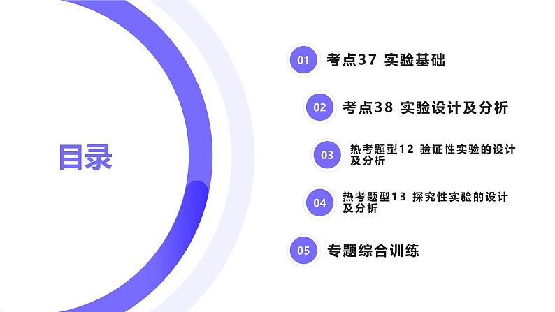 2025届高考生物基础练习专题十二 实验与探究课件第1页