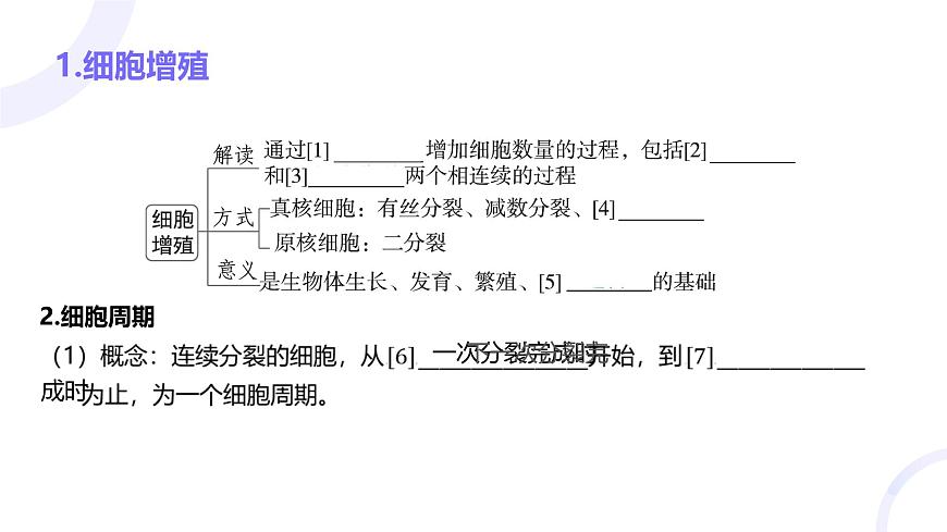 2025屆高考生物基礎(chǔ)練習(xí)第四章 第1節(jié) 細(xì)胞的增殖課件第4頁