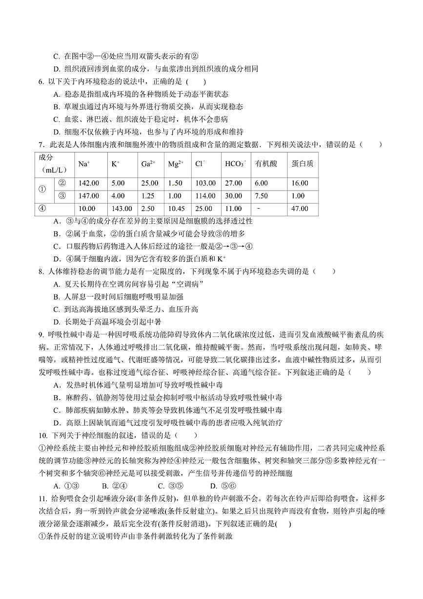 2024～2025學年四川省眉山市仁壽縣高二(上)期中校際聯(lián)考生物試卷(含答案)第2頁