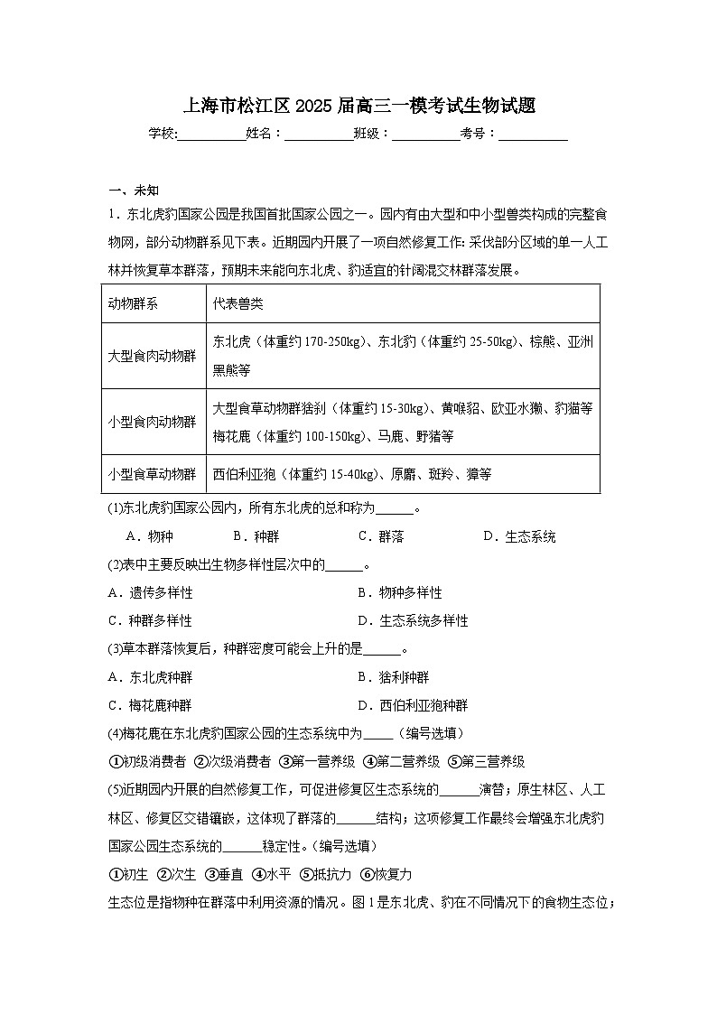 上海市松江区2025届高三一模考试生物试题第1页