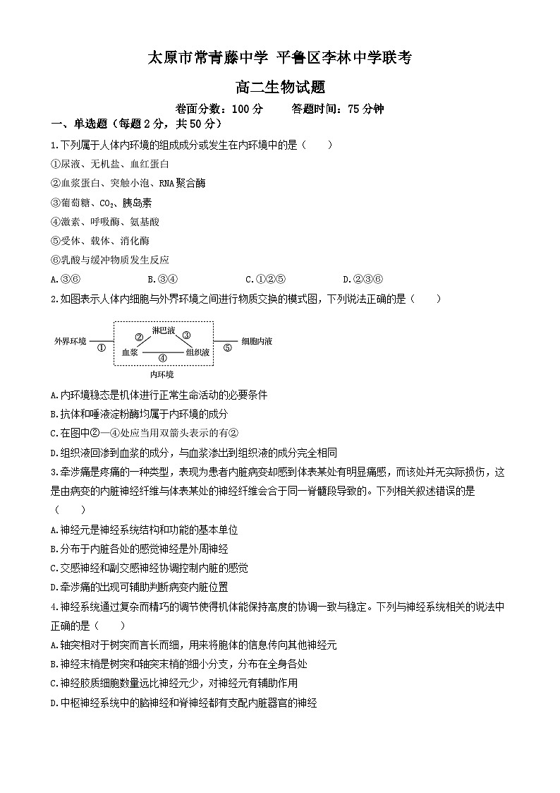 山西省太原市常青藤中学校、李林中学2024-2025学年高二上学期10月联考生物试题第1页
