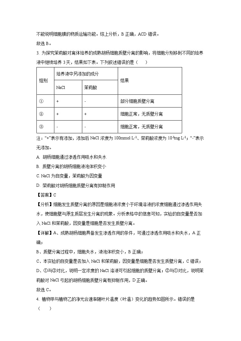 2024~2025学年北京市通州区高三上学期11月期中质量检测生物(解析版)第2页