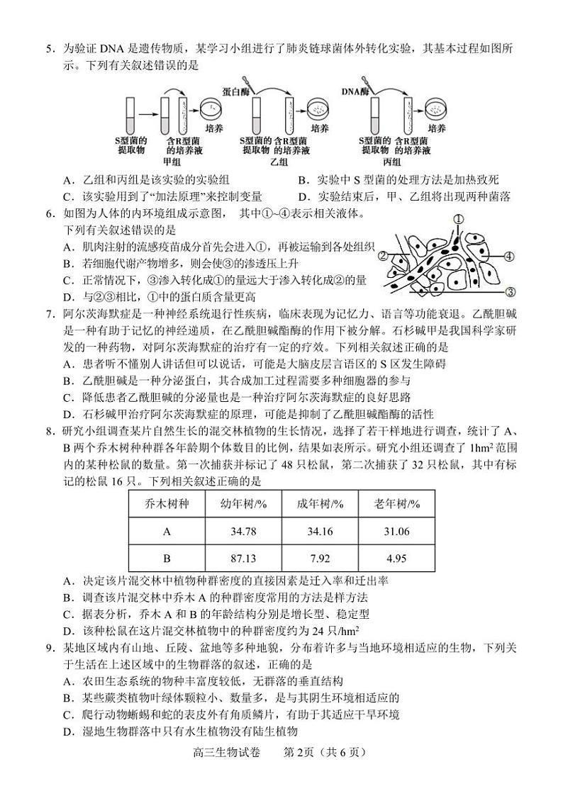 2024~2025学年广西高三(上)9月联考生物试卷(无答案)第2页
