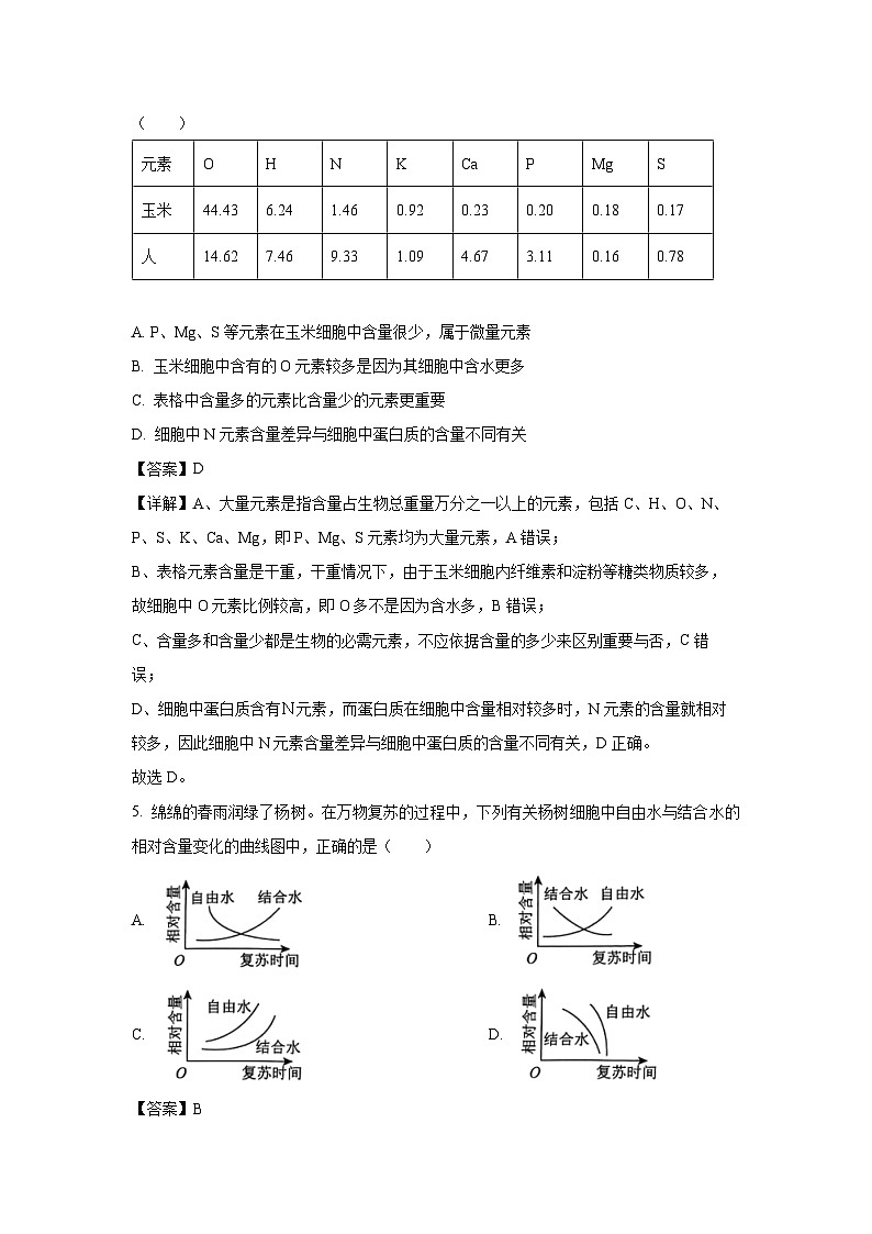 2024-2025学年陕西省咸阳市礼泉县高一(上)期中生物试卷(解析版)第3页