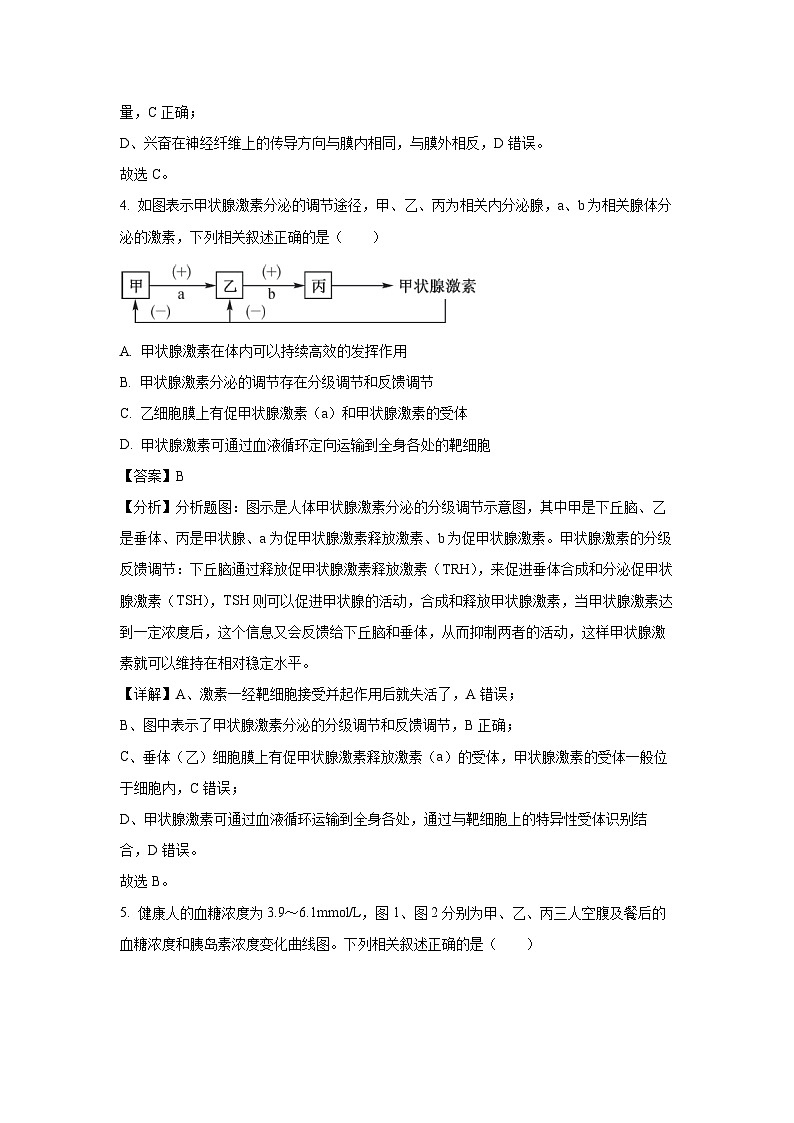 2023-2024学年河南省中州联盟高二(上)期末考试生物试卷(解析版)第3页