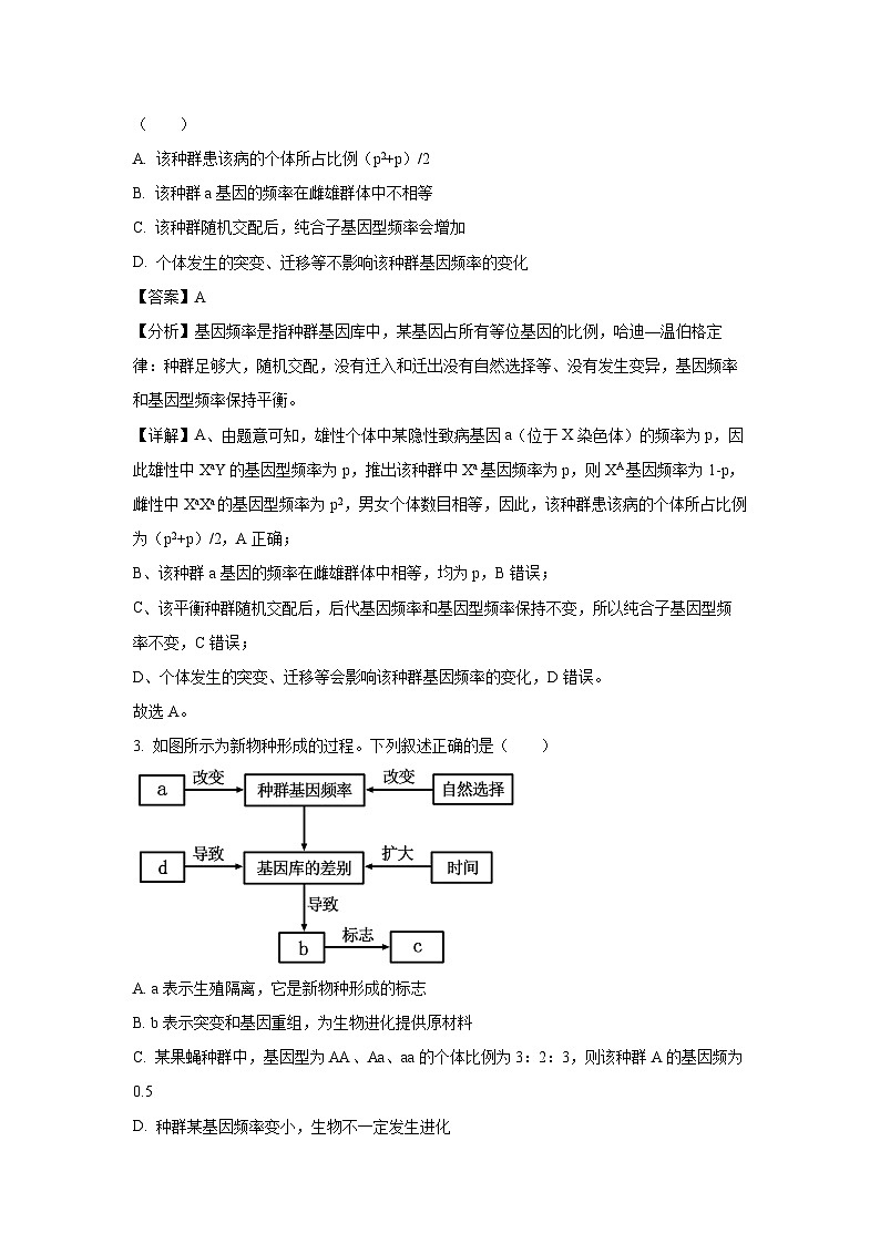 2024-2025学年江西省景德镇市高二(上)11月期中生物试卷(解析版)第2页