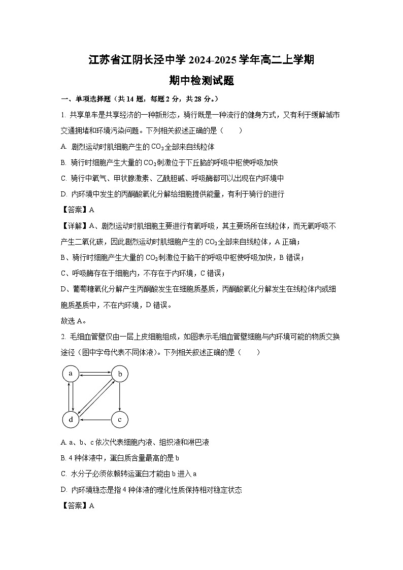 2024-2025学年江苏省江阴长泾中学高二(上)期中检测生物试卷(解析版)第1页