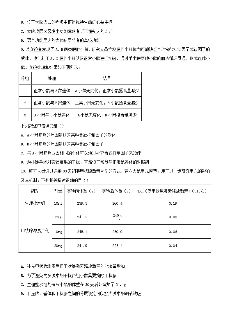 北京市丰台区2023_2024学年高二生物上学期期中试题A卷第3页
