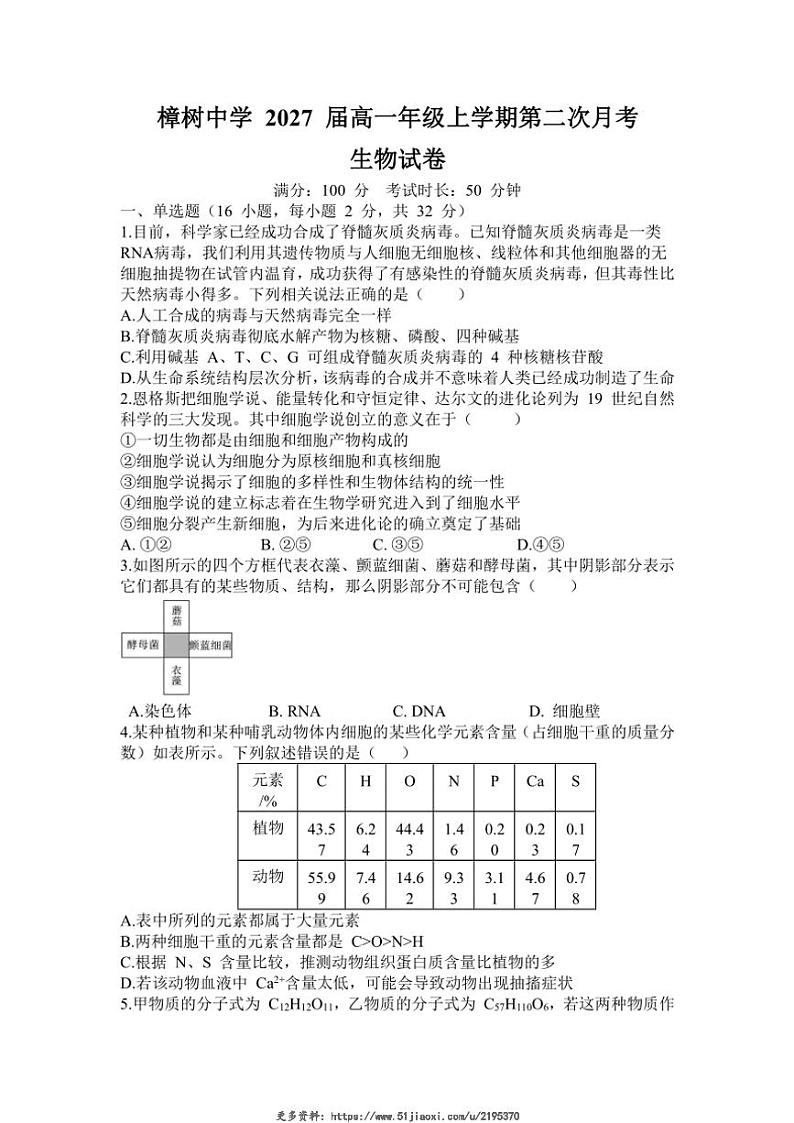 2024~2025学年江西省宜春市樟树中学高一(上)第二次月考生物试卷(含答案)第1页
