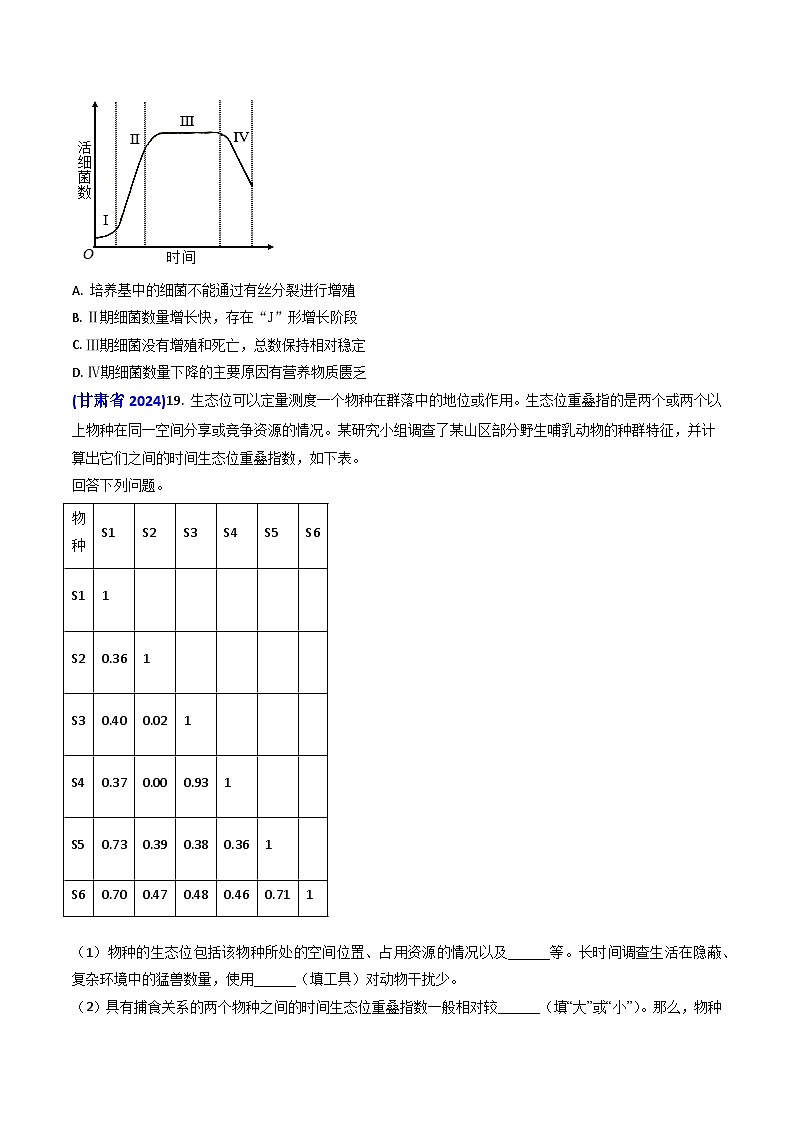专题15 种群和群落【真题汇编】2024年高考生物真题和模拟题分类汇编(学生卷)第2页