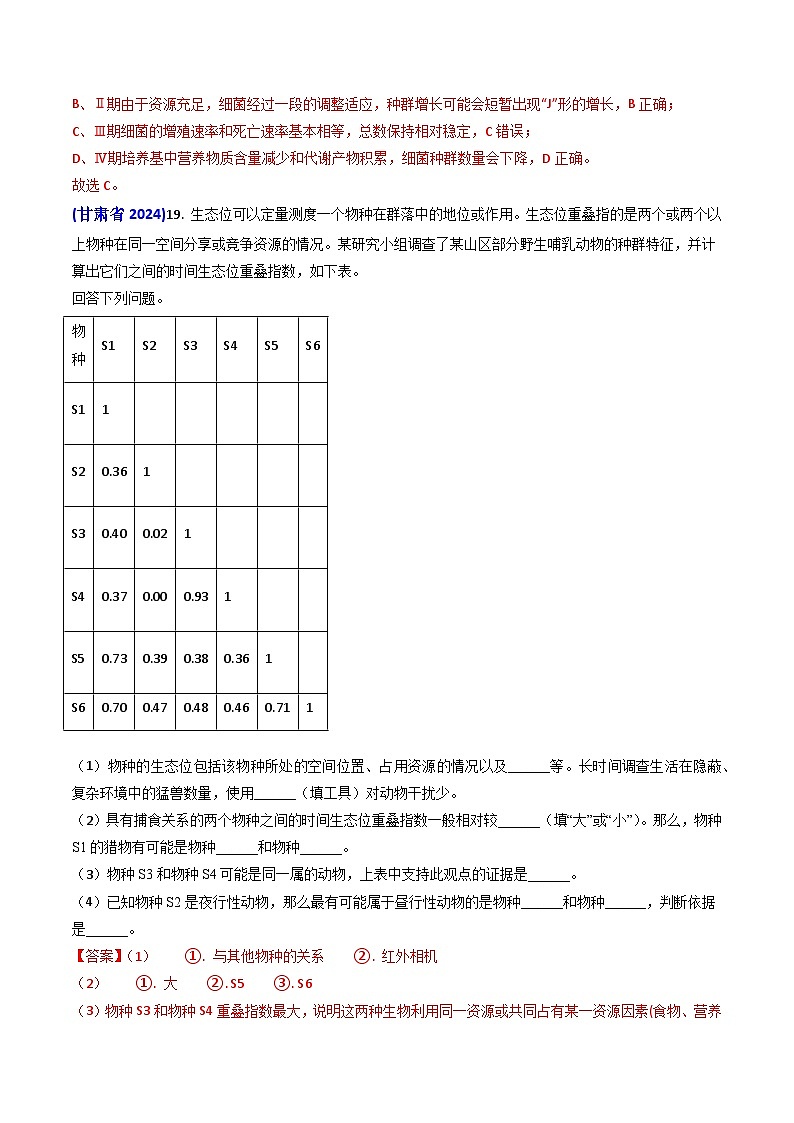 专题15 种群和群落【真题汇编】2024年高考生物真题和模拟题分类汇编(教师卷)第3页