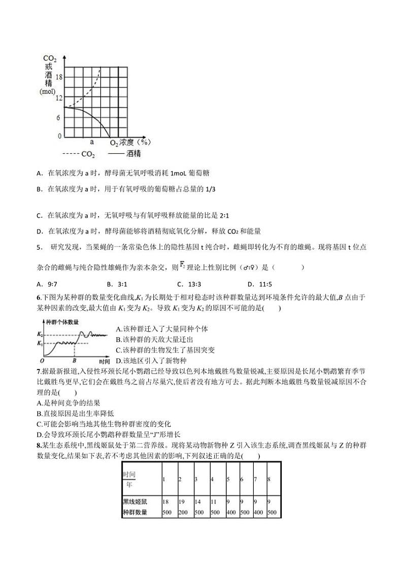 2024~2025学年吉林省通化市梅河口市第五中学高二(上)12月月考生物试卷(含答案)第2页