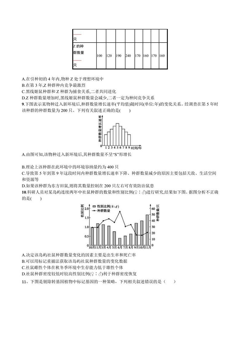 2024~2025学年吉林省通化市梅河口市第五中学高二(上)12月月考生物试卷(含答案)第3页