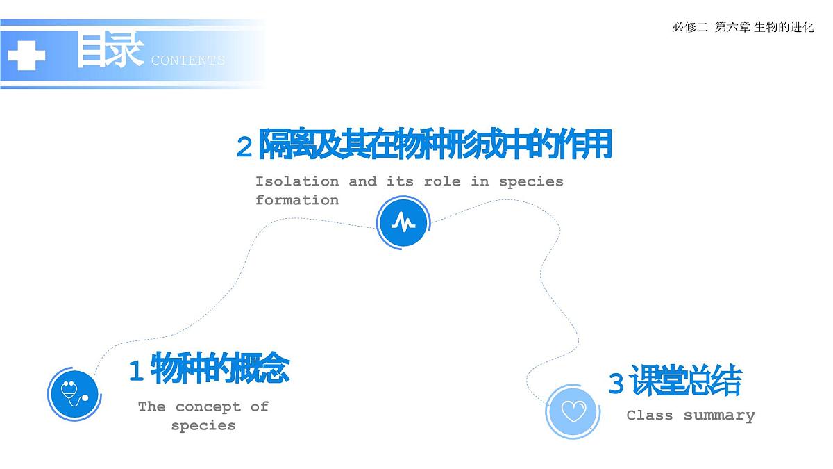 6.3.2 隔离在物种形成中的作用-课件第3页