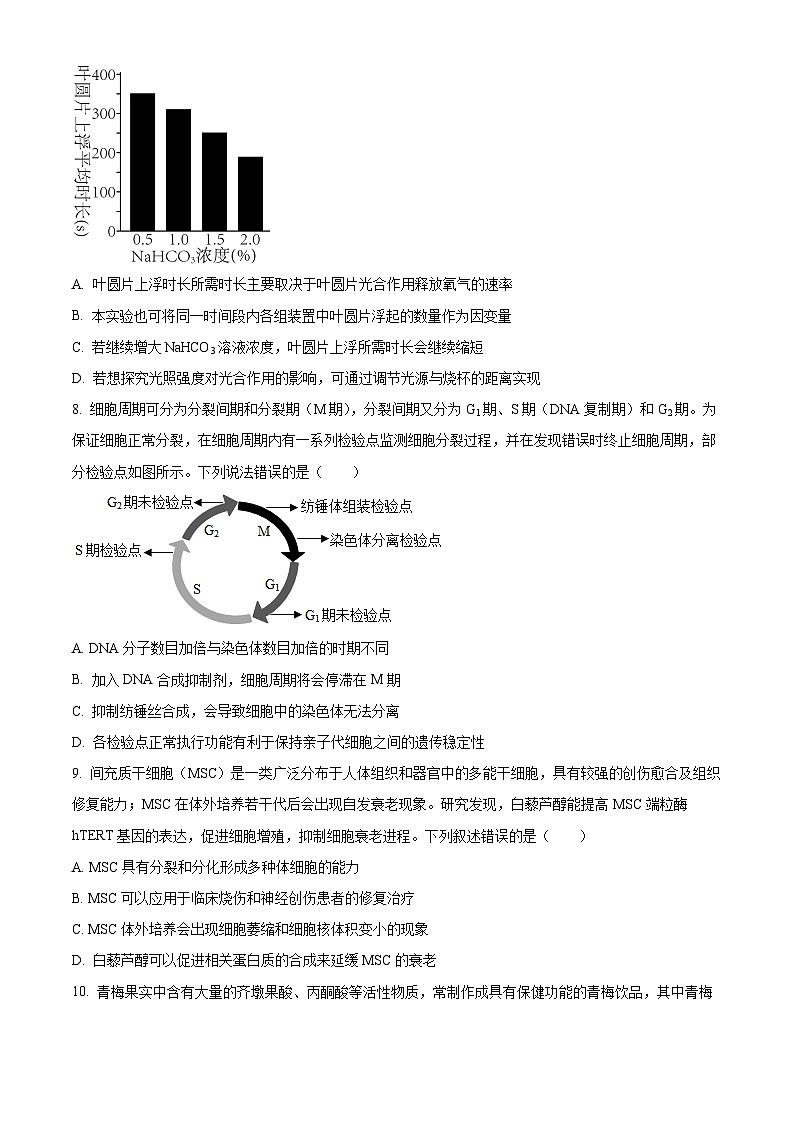 2025届四川省南充市高三一诊考试生物试题 Word版无答案第3页