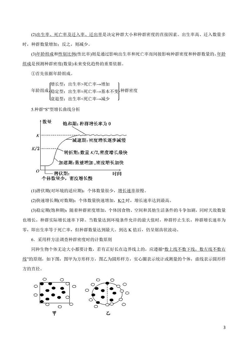 《高中知识清单》生物(专题)-专题12 种群和群落(讲)(原卷+解析版)第3页