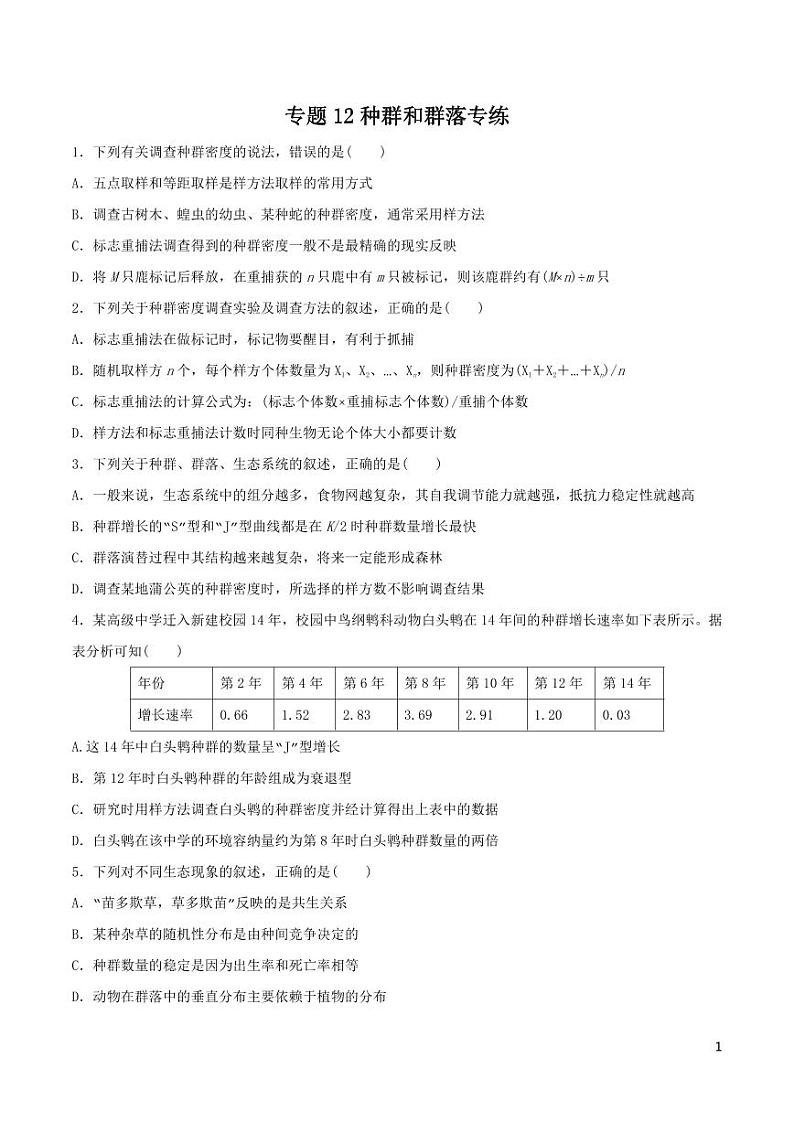 《高中知识清单》生物(专题)-专题12 种群和群落(原卷+解析版)第1页