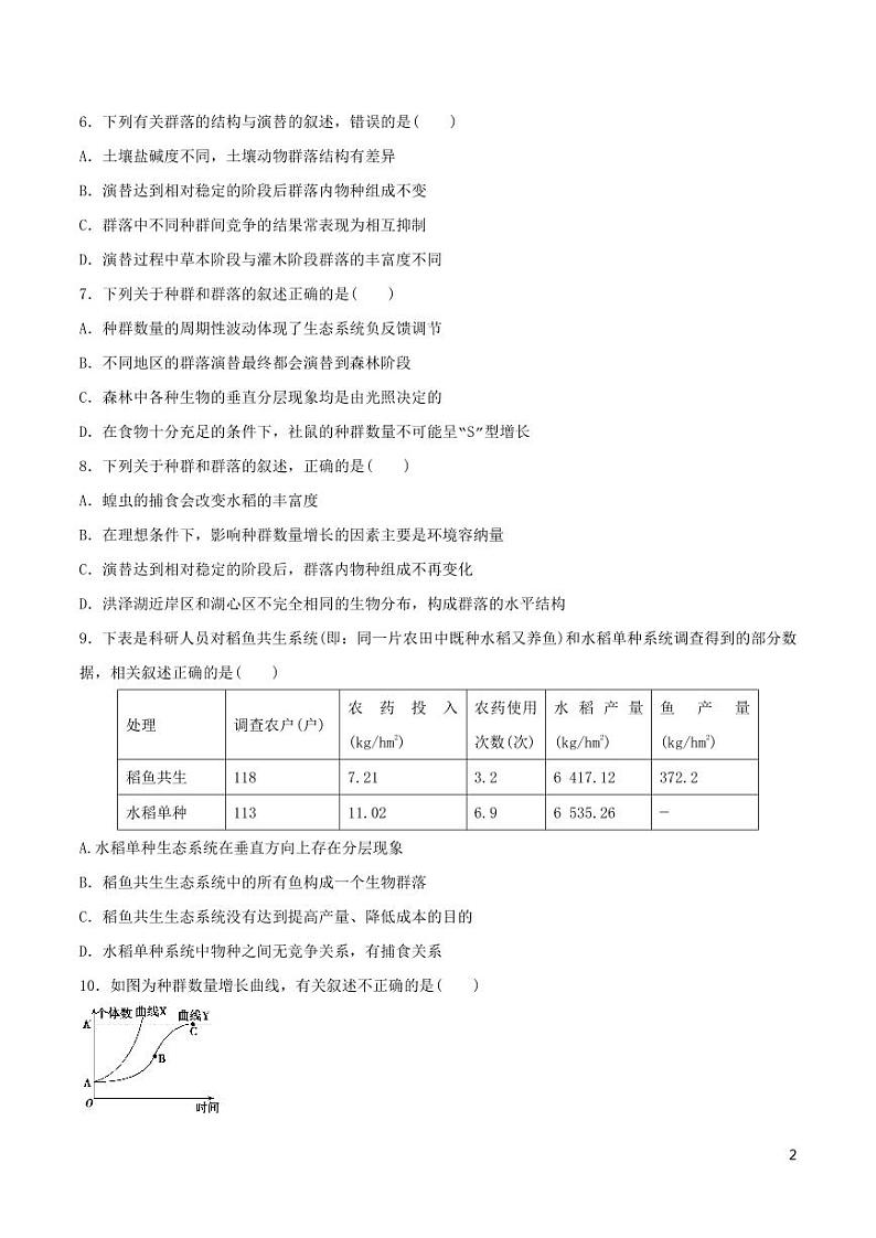 《高中知识清单》生物(专题)-专题12 种群和群落(原卷+解析版)第2页