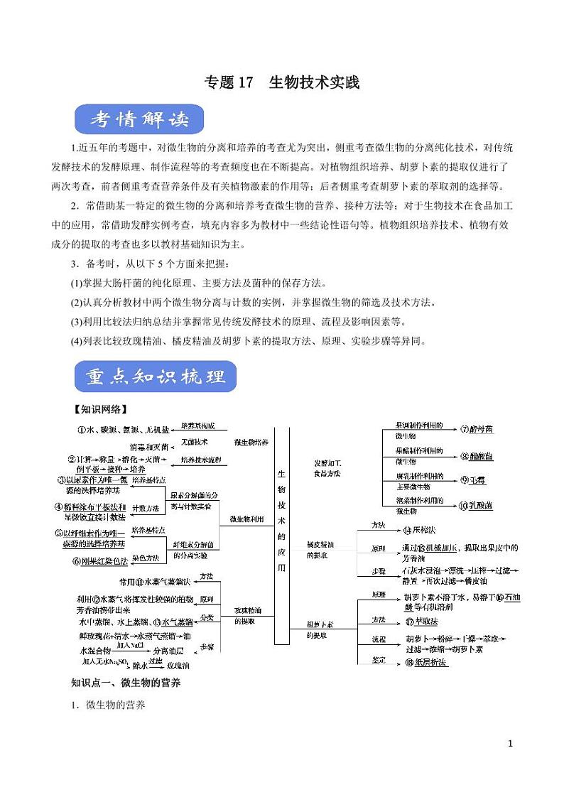 《高中知识清单》生物(专题)-专题17 生物技术实践(讲)(原卷+解析版)第1页